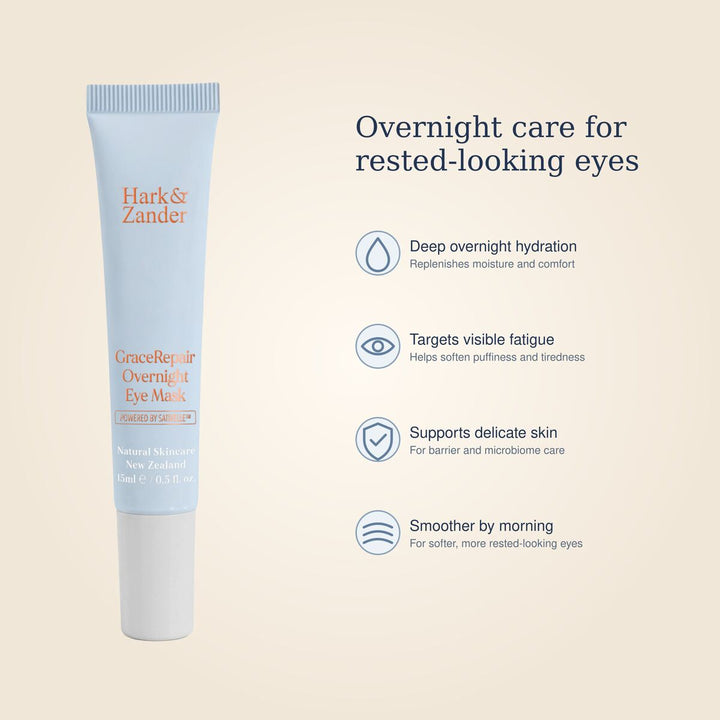GraceRepair Overnight Eye Mask
