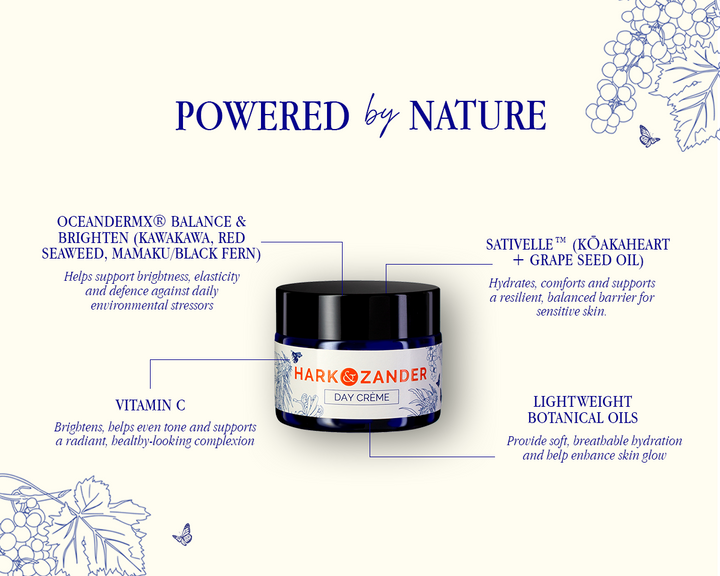 Brightening Face The Day Crème