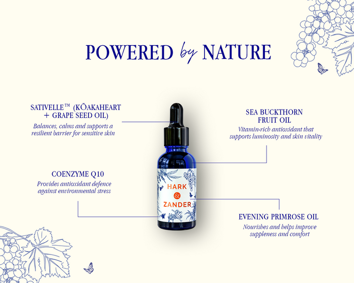 Bottle of Hark & Zander skincare product with ingredients listed on a white background