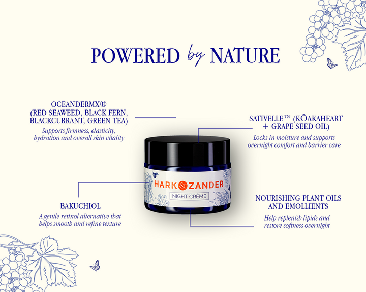 Restoring Good Night Crème