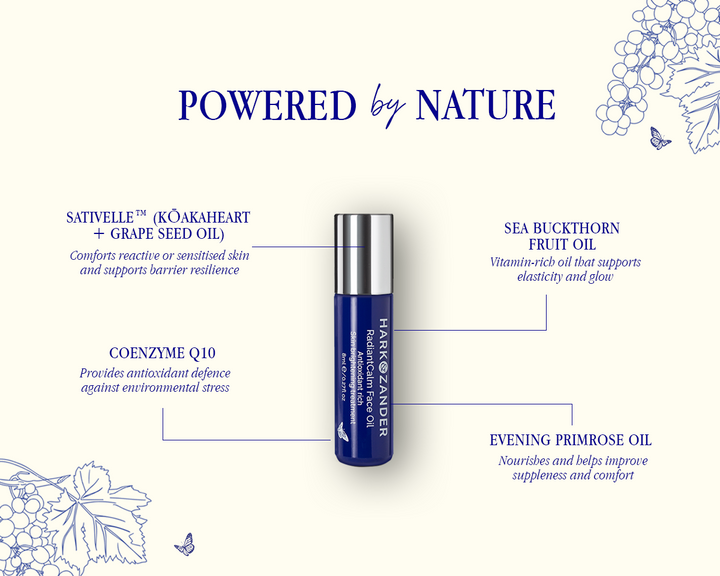 RadiantCalm Face Oil Roller